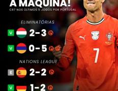 MKSPORTS-C罗连续十场比赛得分超过突破纪录，德国队挑战极限！的简单介绍